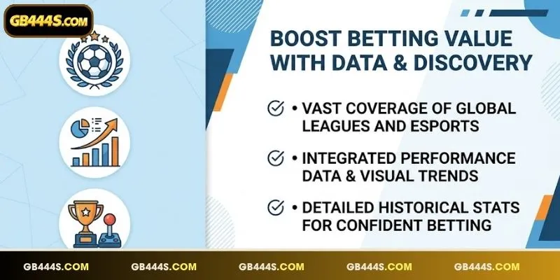 Access deep statistics and league history inside BTI Sports