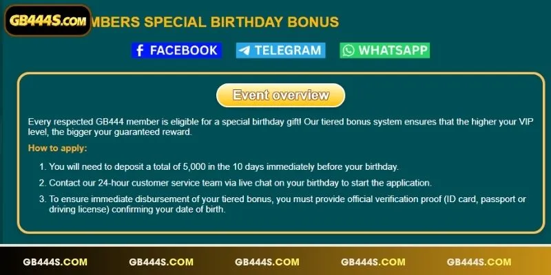 GB444 Member Birthday Bonus increases VIP birthday rewards for loyal users