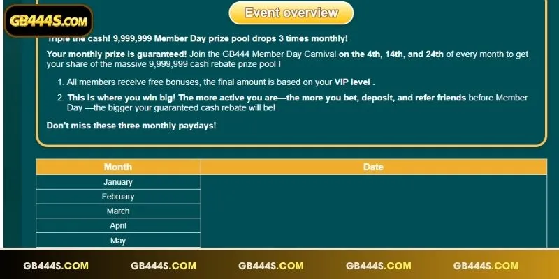 Major prize distribution during the Member Carnival Day event