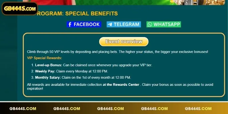 Official reward tiers and requirements for the VIP Program Overview event