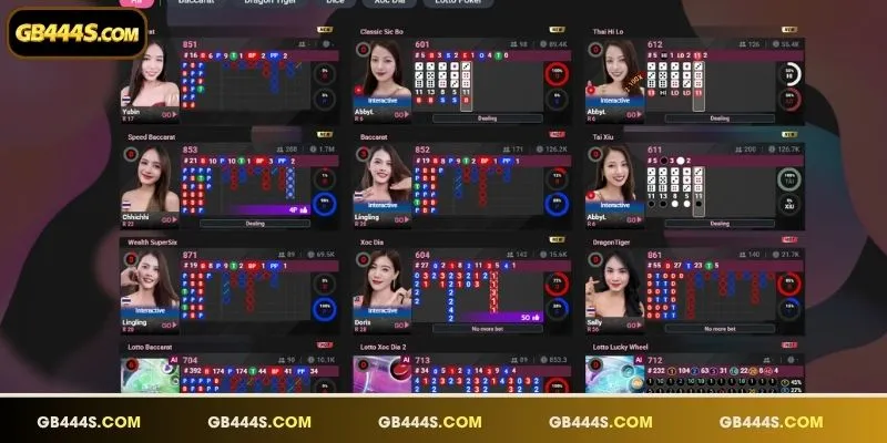 Reviewing the immersive live dealer tables at VIA