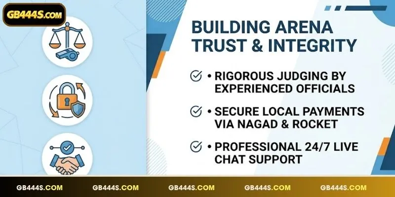 Secure and transparent results for all SV388 Sabong participants