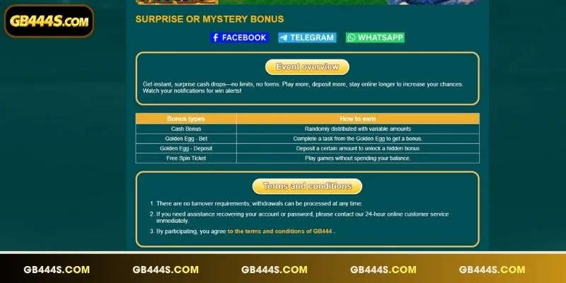 The Mystery Bonus gives random prizes for active gaming sessions